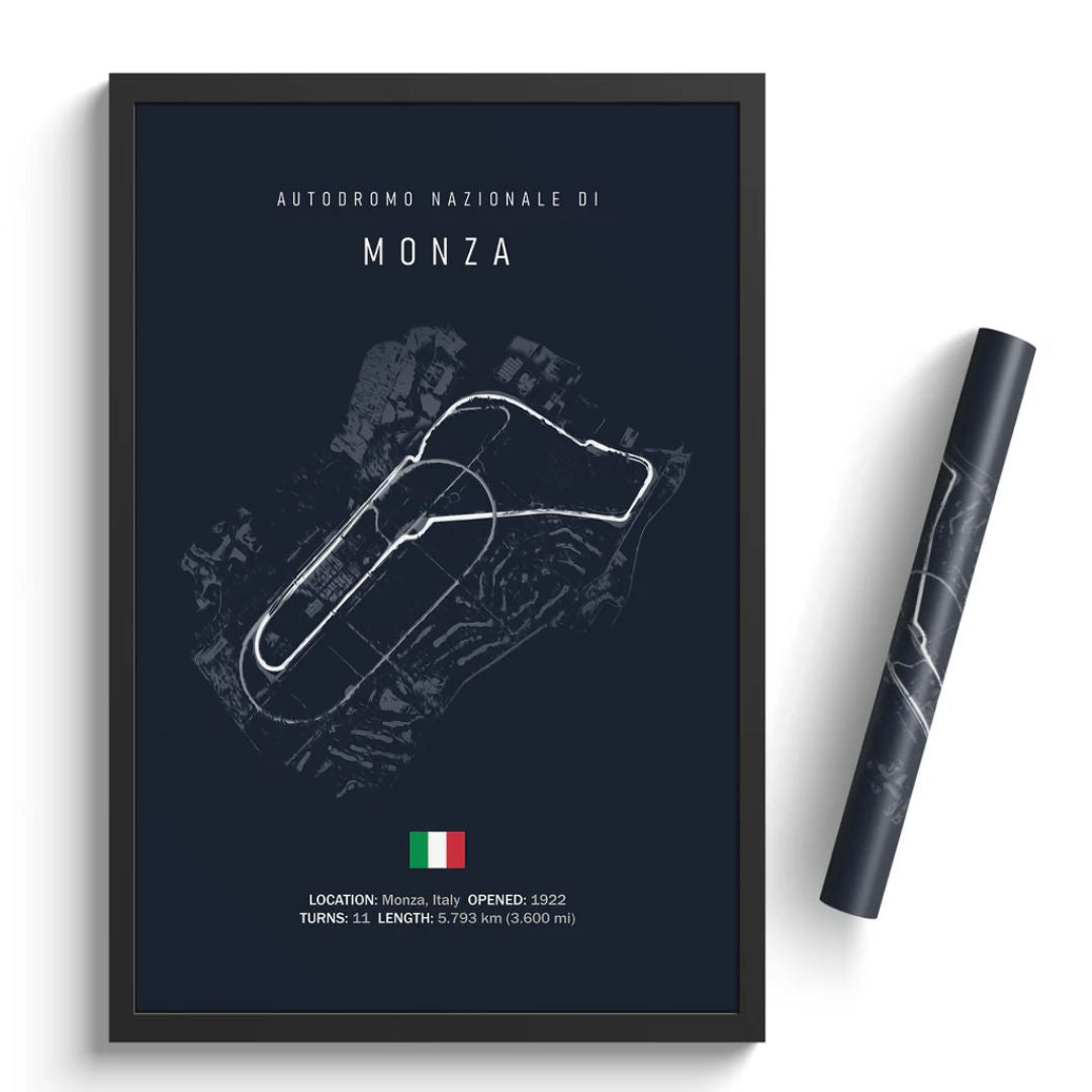 Poster Circuito Monza F1