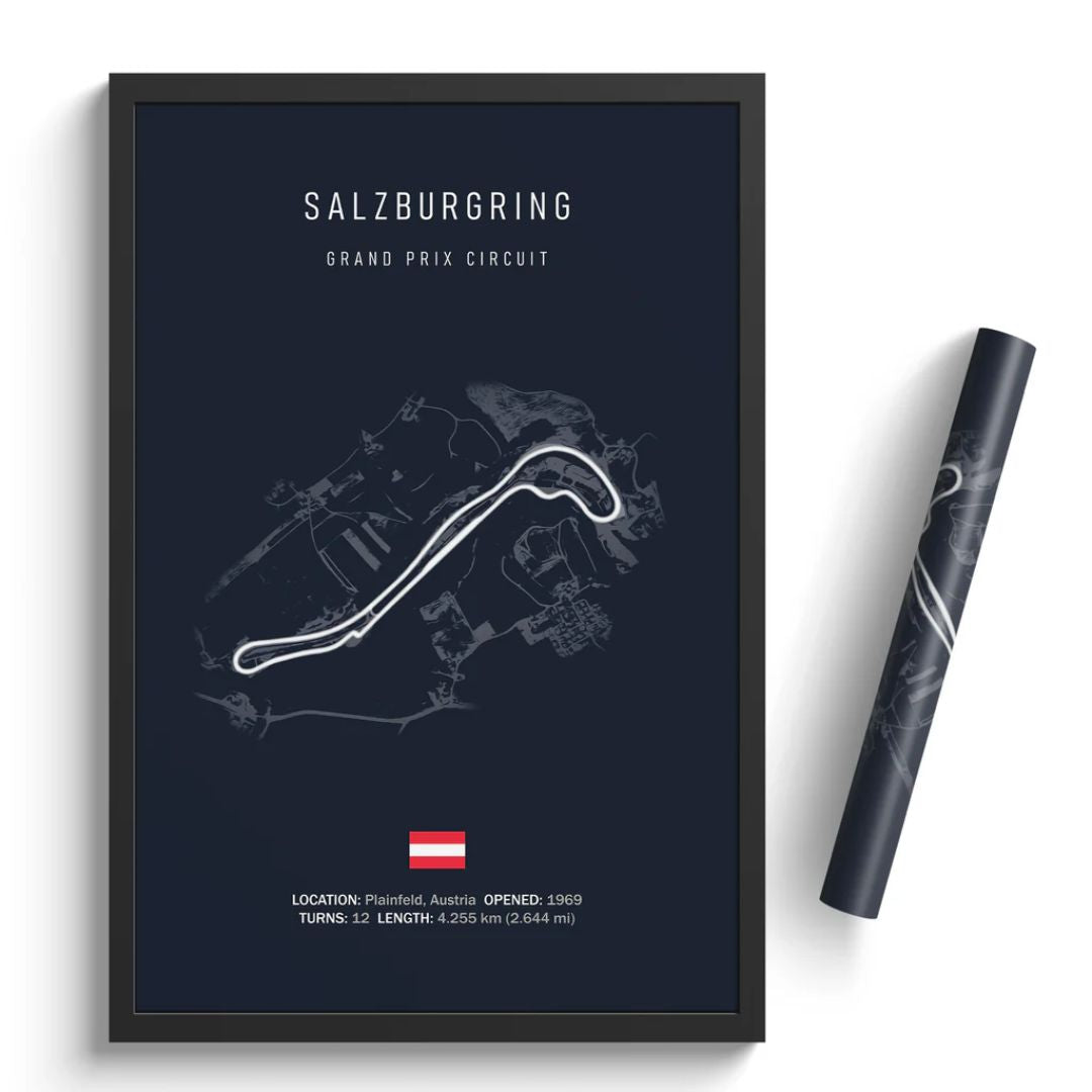 Poster Circuito Salzburgring F1