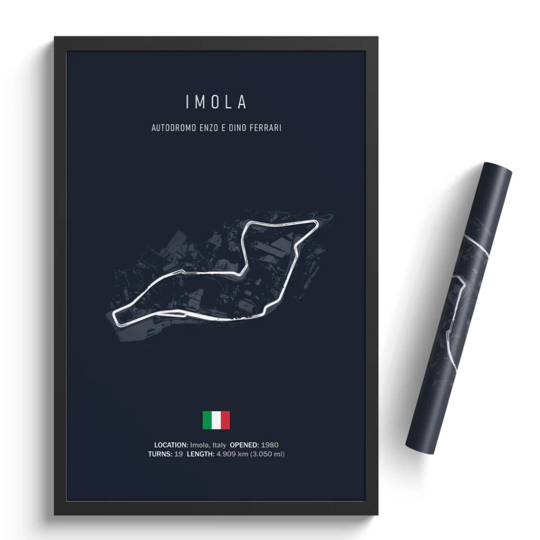 Poster Circuito Imola F1