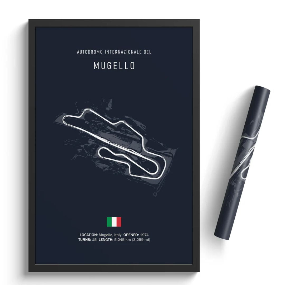 Poster Circuito Mugello F1